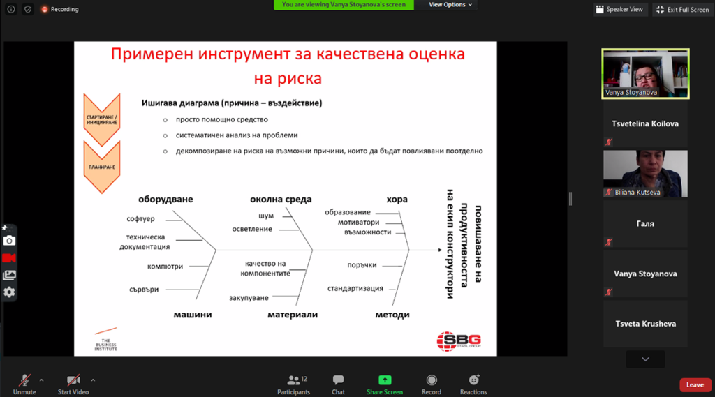Диаграма причина-следствие за качествена оценка на риска